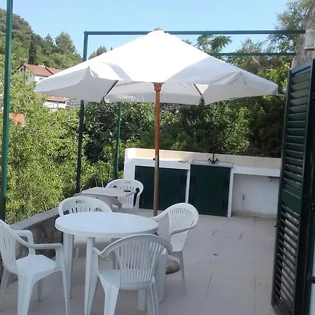 Modern House Malvina Гостевой дом 4*
